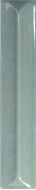 Плитка 139397 Nouvelle Vague Palladian Blue Gloss 3x16
