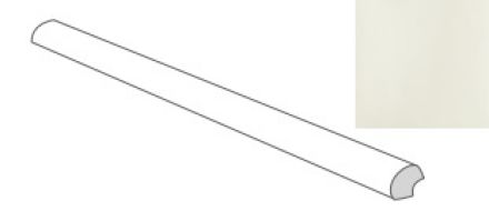 68980 COPRISPIGOLO BIANCO 1х33,3