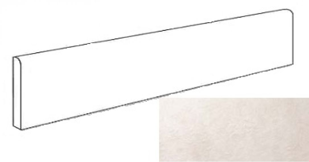 A1FH Dwell Pearl Battiscopa Lappato 7.2х60