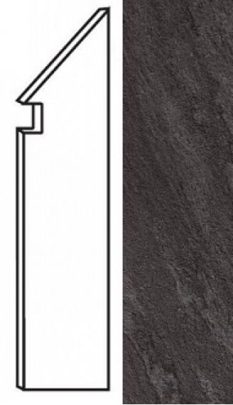 A1JO Керамогранит Brave Coke Battiscopa Sag. DX 7,2х30