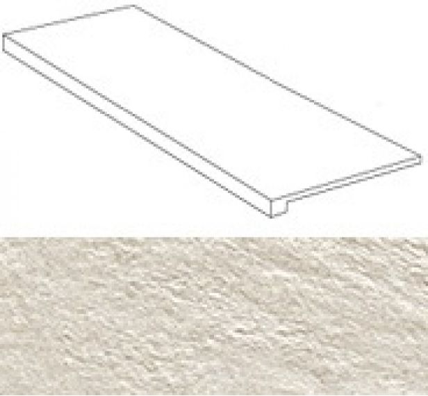 AAHY Trust Moon Scalino 33x60