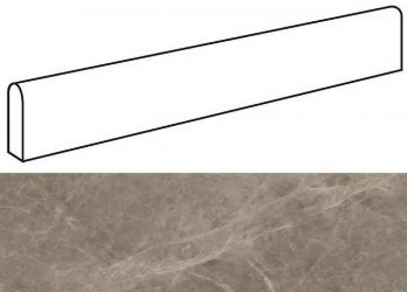 AFBA Marvel Gris Supreme Battiscopa Lappato 7.2x60