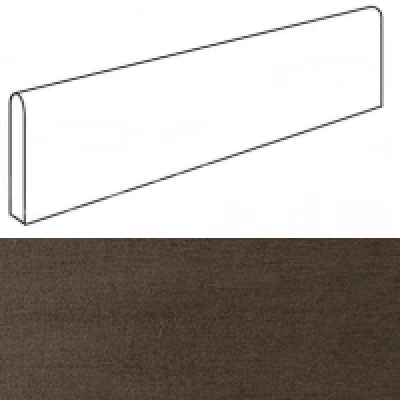 AMPW MEK Bronze Battiscopa Digitale 4.6x60