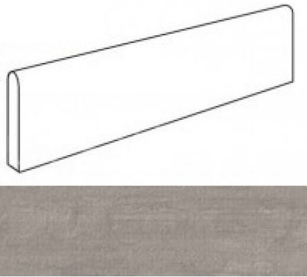 AMZC Mark Chrome Battiscopa 7,2x60