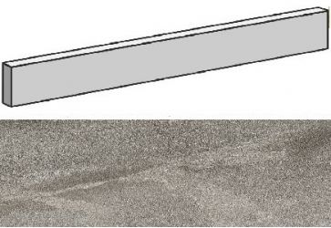 AN2S Klif Grey Battiscopa 7,2x75