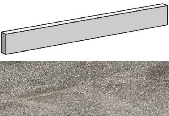 AN2S Klif Grey Battiscopa 7,2x75