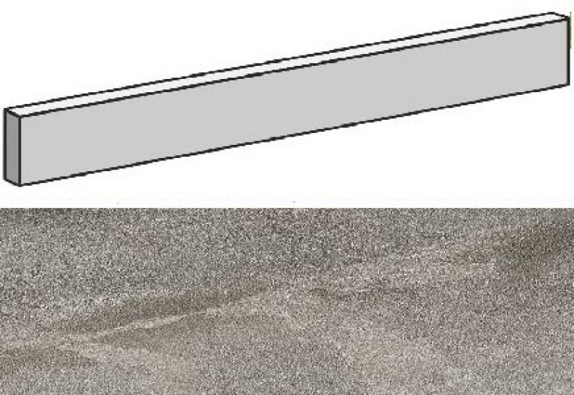 AN2S Klif Grey Battiscopa 7,2x75