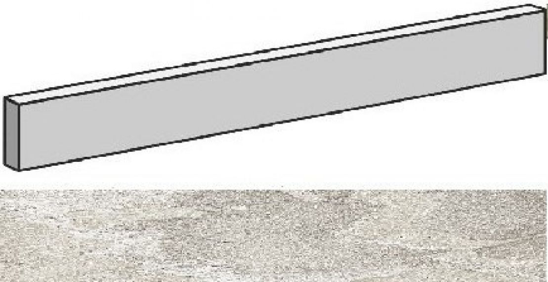AN4F Klif White Battiscopa 7,2x75