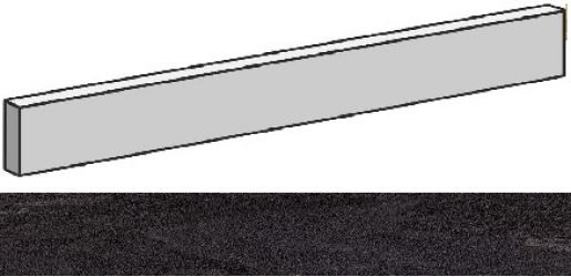 AN4G Klif Dark Battiscopa 7,2x75