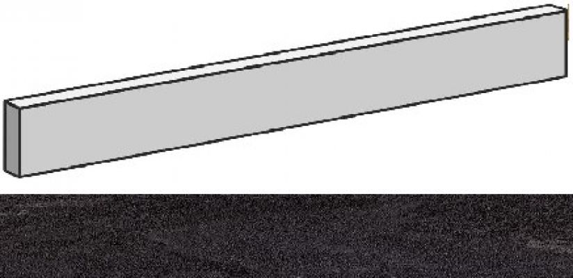 AN4G Klif Dark Battiscopa 7,2x75