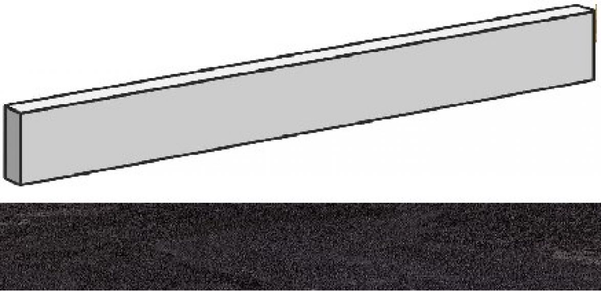 AN4G Klif Dark Battiscopa 7,2x75