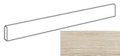 ANLH Axi White Pine Battiscopa 7.2x90