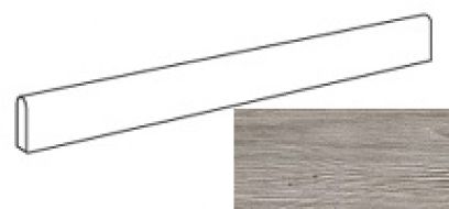 ANLK Axi Silver Fir Battiscopa 7.2x90