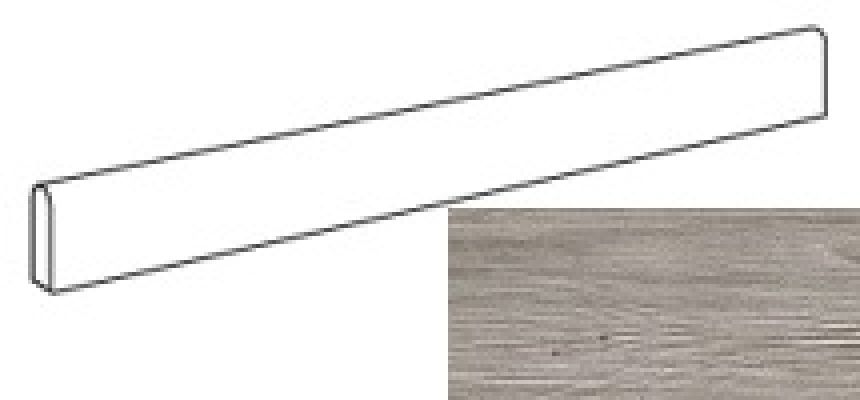 ANLK Axi Silver Fir Battiscopa 7.2x90