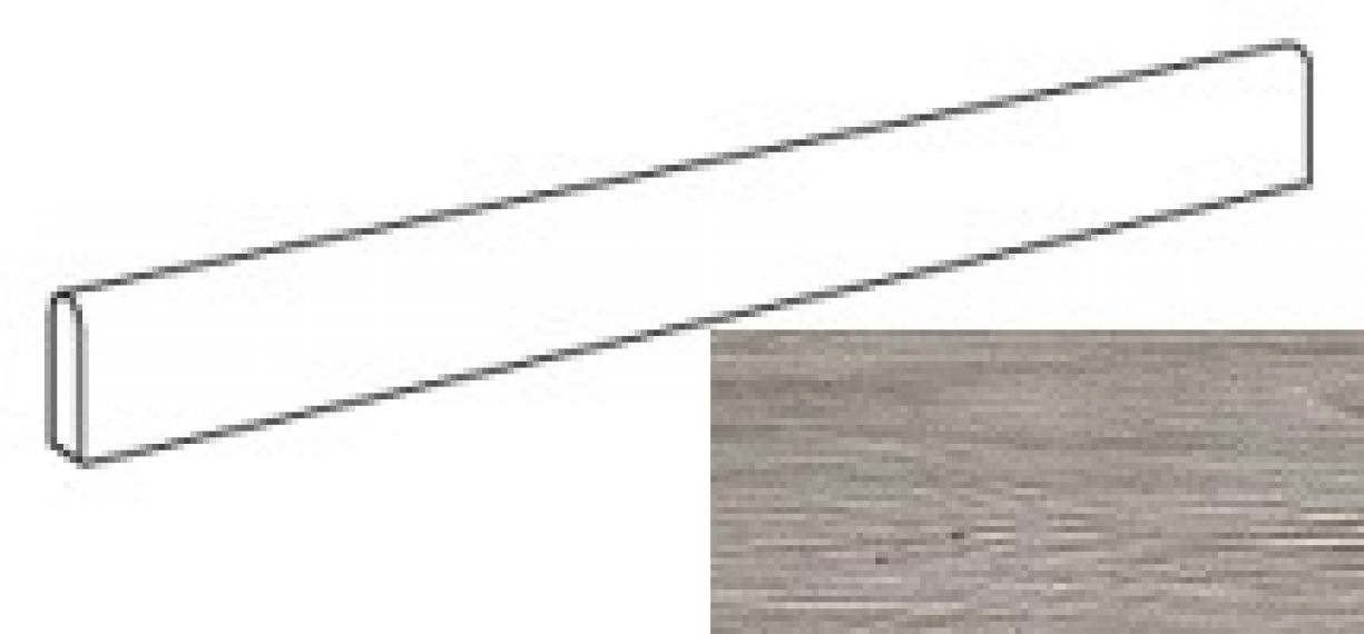 ANLK Axi Silver Fir Battiscopa 7.2x90