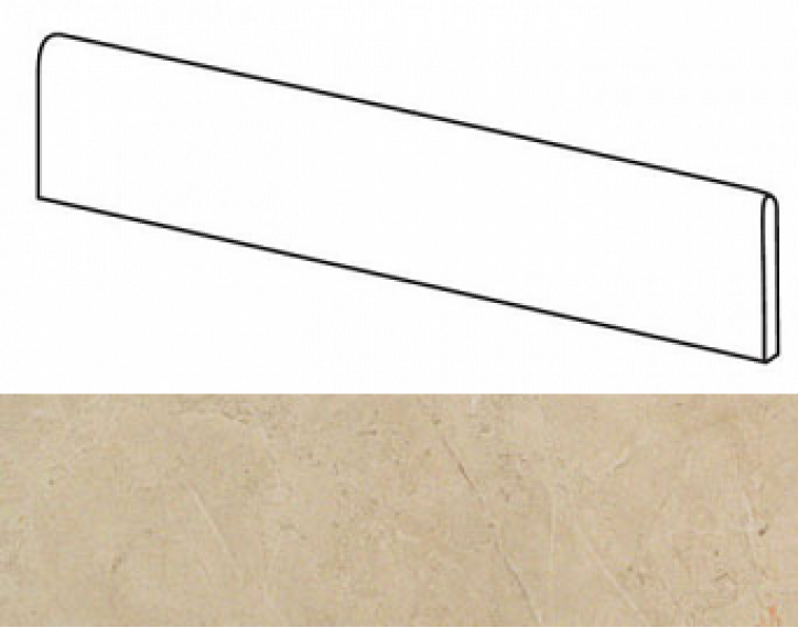 ASLM Marvel Beige Battiscopa 7,2x60