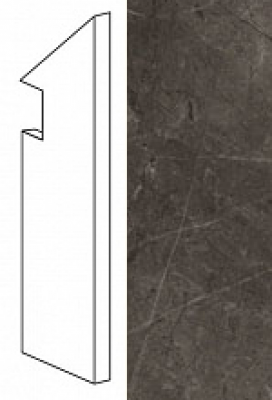 ASNH Керамогранит Marvel Grey Battiscopa Sag.DX 7.2x30