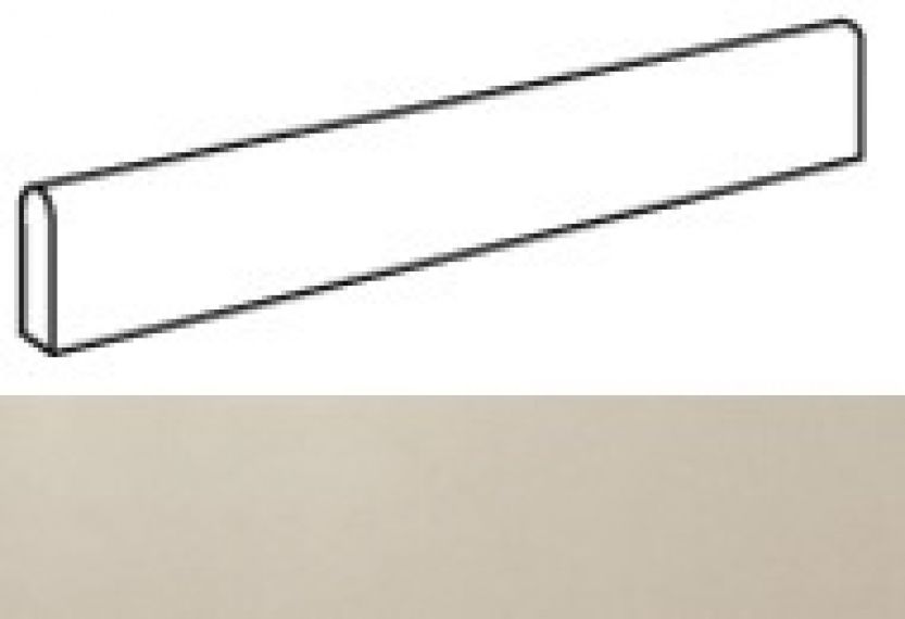 AUIR Arkshade Dove Battiscopa Lappato 7.2x60