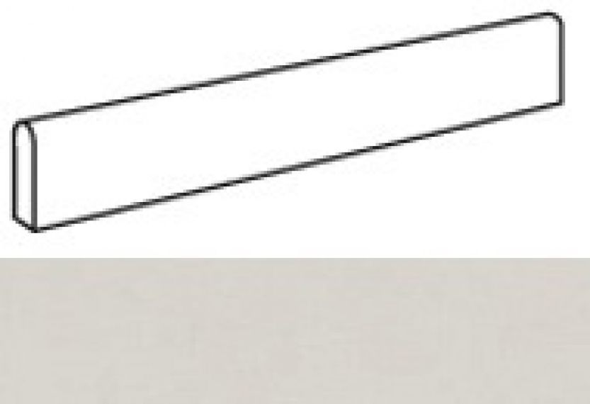 AUIU Arkshade White Battiscopa Matt 7.2x60