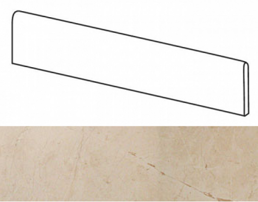 AVXV Marvel Beige Battiscopa Lappato 7,2x60