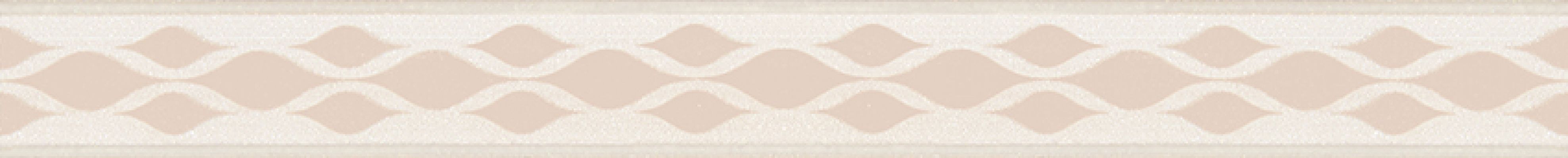 BW0BLK01 Плитка Blik Crema Бордюр 5х50
