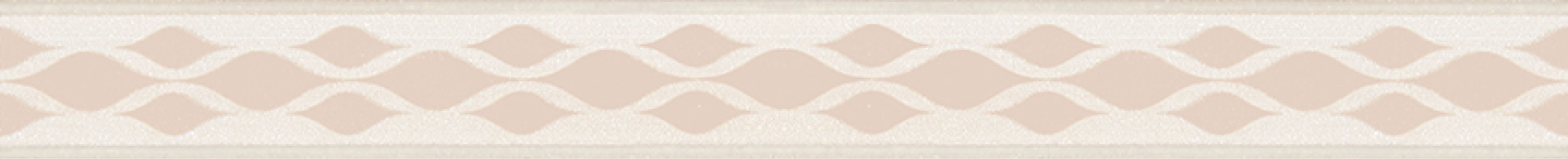 BW0BLK01 Плитка Blik Crema Бордюр 5х50