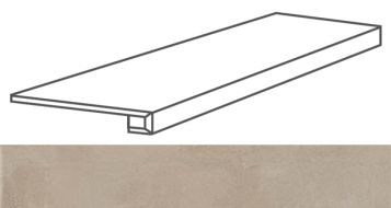 CNKR G120PG 120x32.5