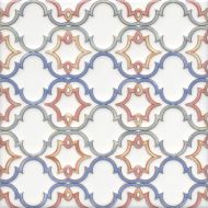 Kerama Marazzi 5227 Плитка Суррей 20*20