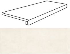 RTN NEVE G120 120x32.5