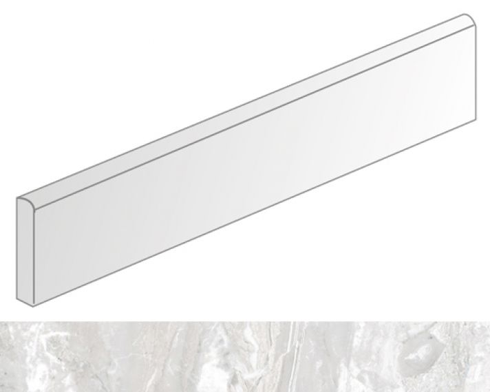 Titan-R rodapie Fuste-R Perla 9.4x59.3