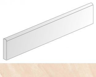 Titan rodapie Icaro Beige 9.4x60