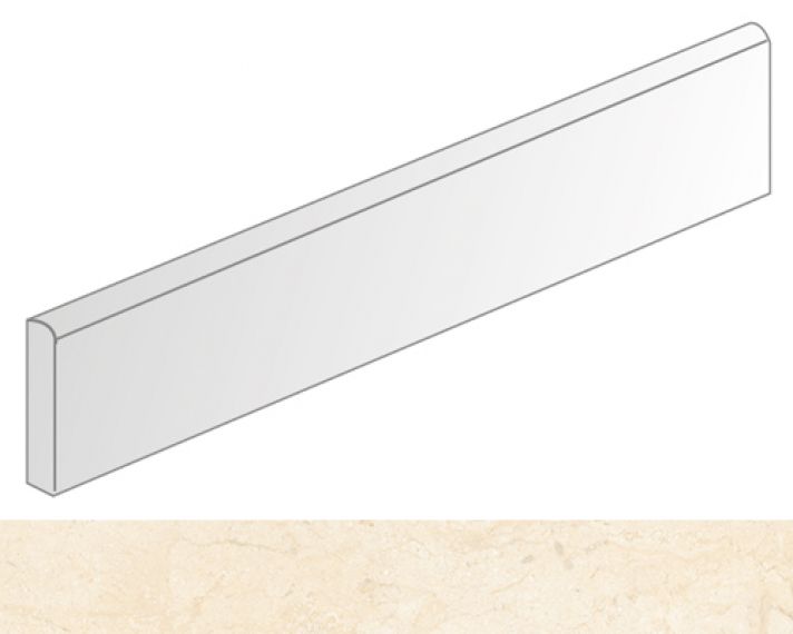 Titan rodapie Siro Crema 9.4x60