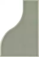 28853 Curve Aquarium Gloss 8,3x12