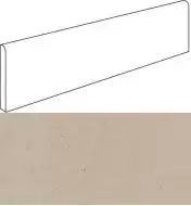 610130002163 Wise Sand Battiscopa 7.2x60