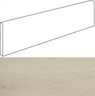 610130002184 Verity White Battiscopa 7,2x60