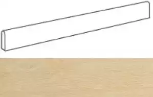 A8KF Nid Light Battiscopa 7.2x90