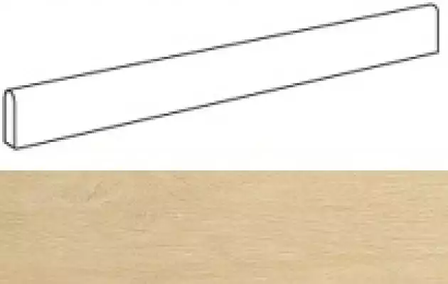 A8KF Nid Light Battiscopa 7.2x90