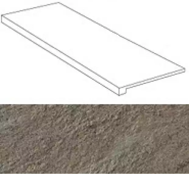 ACYX Trust Copper Scalino 33x60