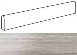 ADWC Marvel Travertino Silver Battiscopa Lappato 7.2x60