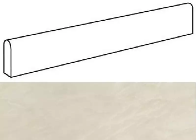 AFBF Marvel Imperial White Battiscopa Lappato 7.2x60