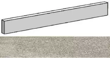AN2R Klif Silver Battiscopa 7,2x75