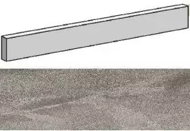 AN2S Klif Grey Battiscopa 7,2x75