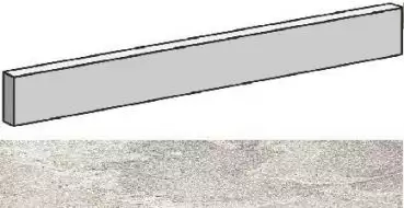 AN4F Klif White Battiscopa 7,2x75