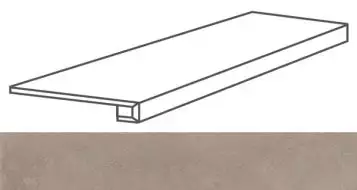 CNKR G120EC 120x32.5