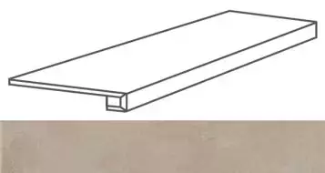 CNKR G120PG 120x32.5