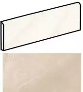 GNSG BT 120B LP 6x120