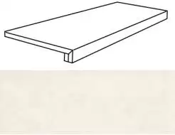 RTN NEVE G120 120x32.5