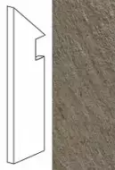 AEAT Trust Copper Battiscopa Sag.Sx 7.5x30